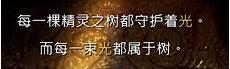 重生过去当神厨