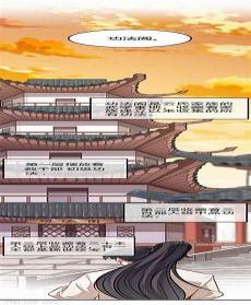 林帝