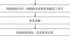 情燃妇产科汪湖