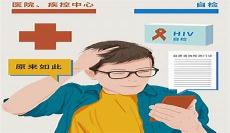 带套属于高危性行为吗